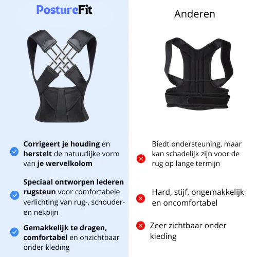 Posture Fit® Ergonomische Rugbrace